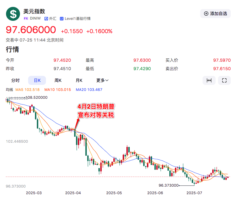 解碼全球最大對沖基金今年最關心的變量：頂級智囊洞察地緣政治裏的市場機會 - 圖片4