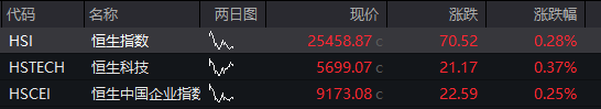 商品期貨開盤，焦煤主力合約跌超9% - 圖片2