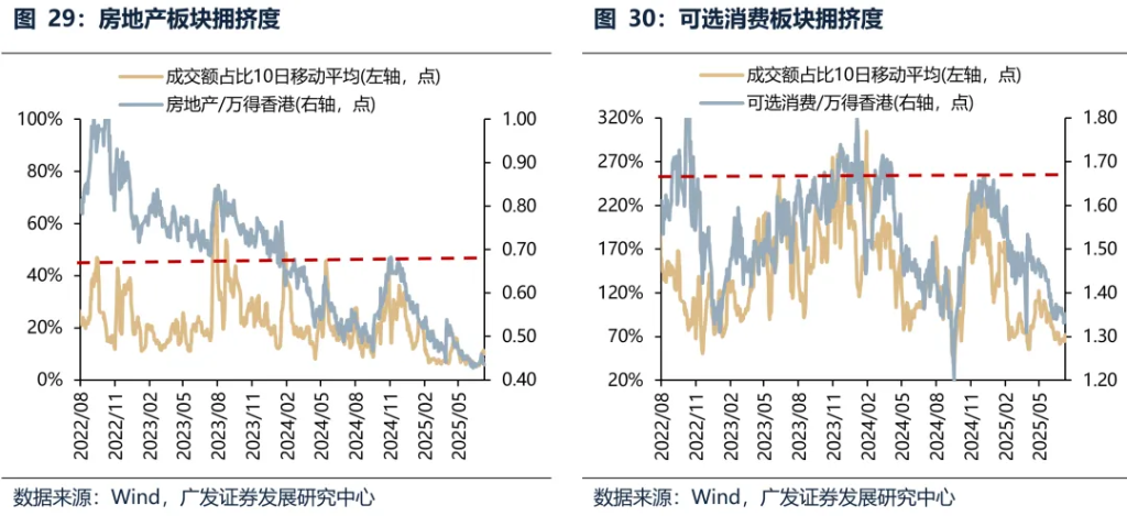6月港元觸及弱方保證，爲何港股並未走弱？ - 圖片33
