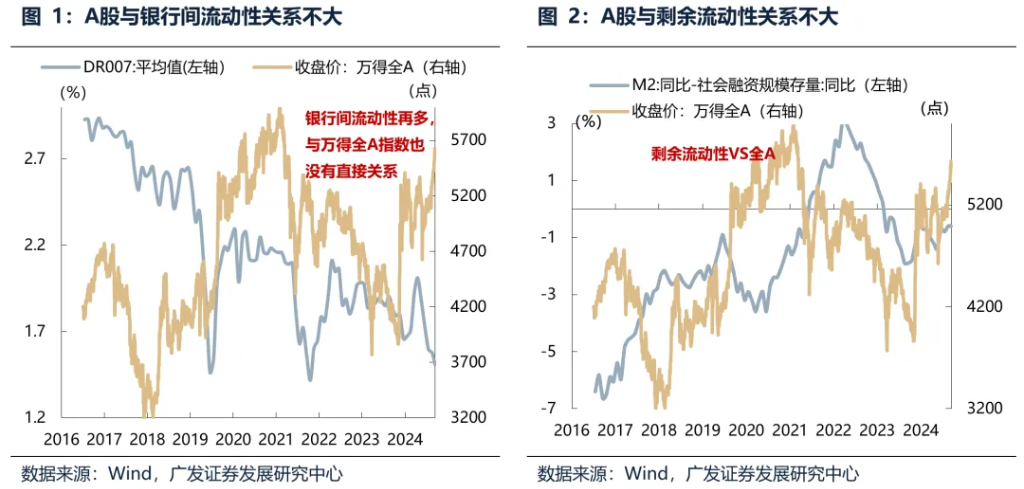 6月港元觸及弱方保證，爲何港股並未走弱？ - 圖片13