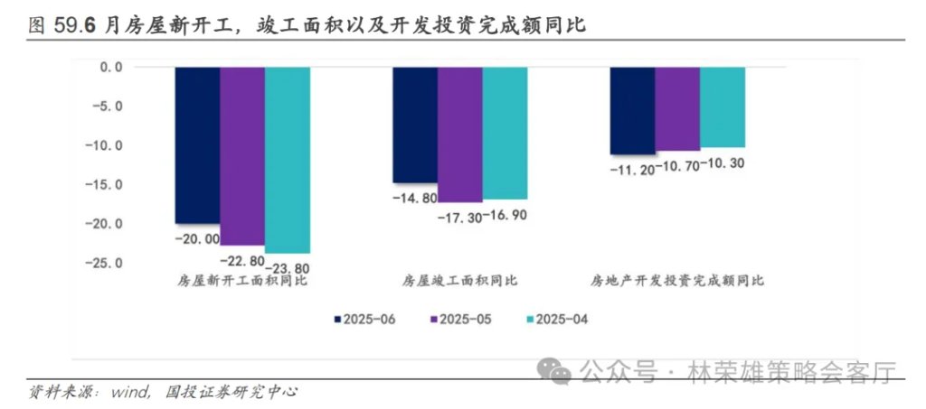 反槓鈴超額：不止牛市 - 圖片68