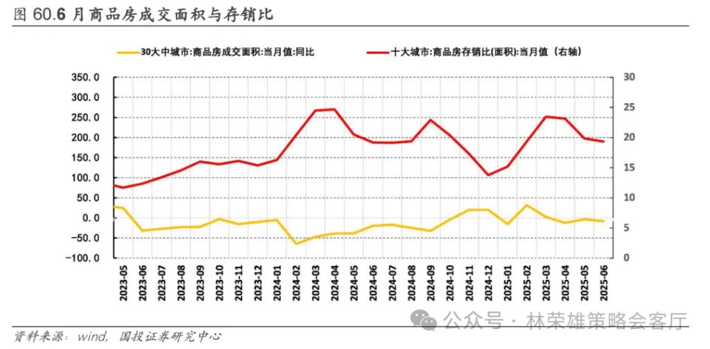 反槓鈴超額：不止牛市 - 圖片69