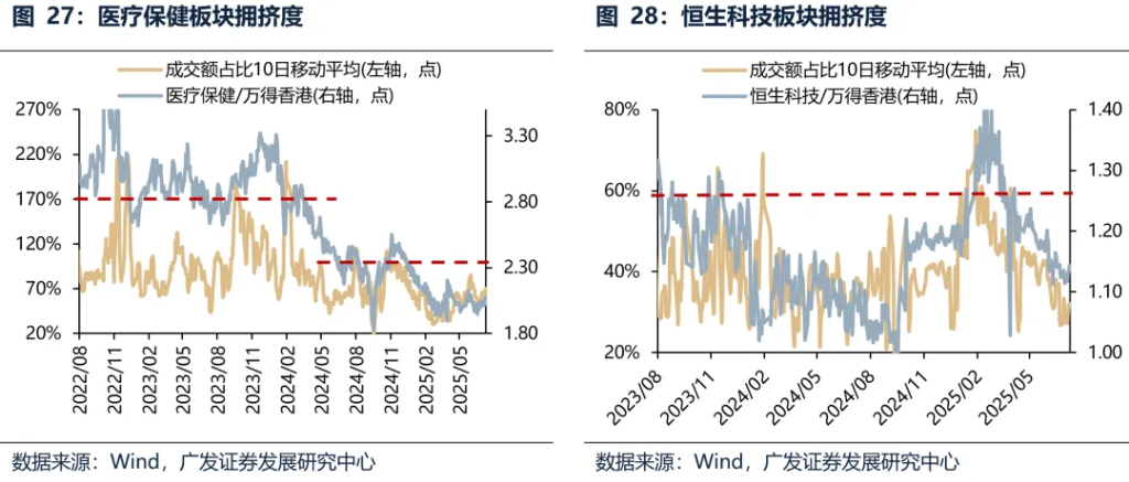 6月港元觸及弱方保證，爲何港股並未走弱？ - 圖片32