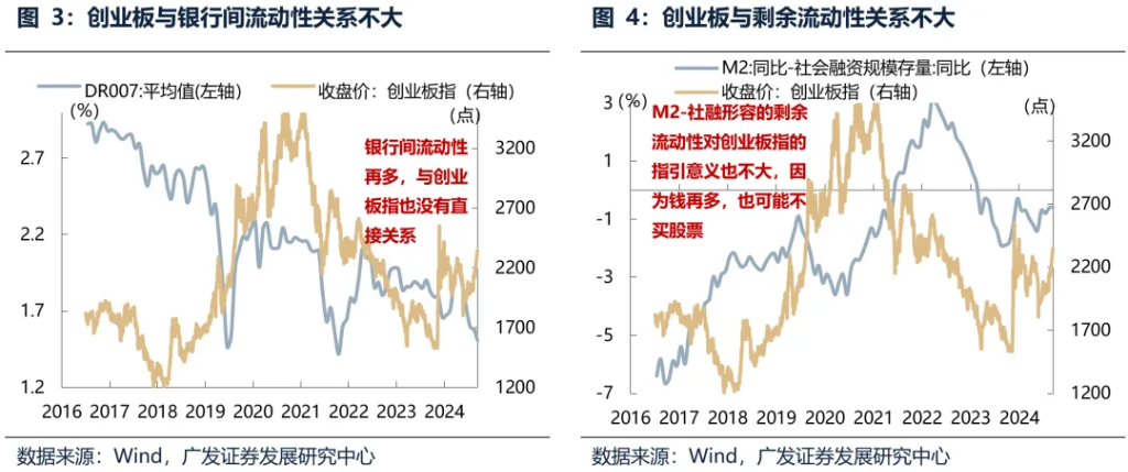 6月港元觸及弱方保證，爲何港股並未走弱？ - 圖片14