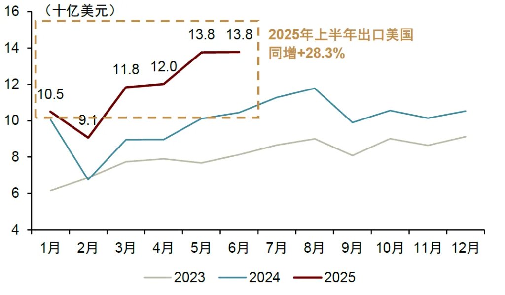 “革新開放2.0”：越南重構增長範式 - 圖片6