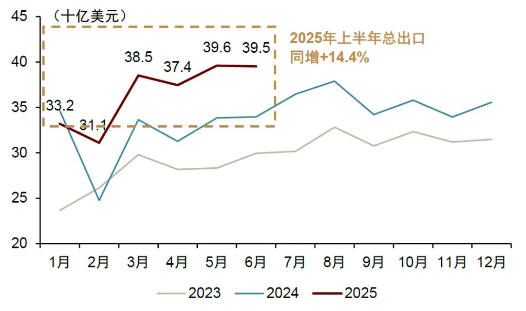 “革新開放2.0”：越南重構增長範式 - 圖片5