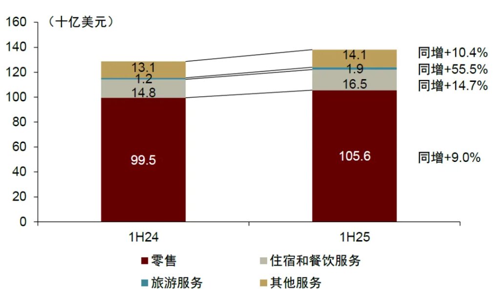 “革新開放2.0”：越南重構增長範式 - 圖片4