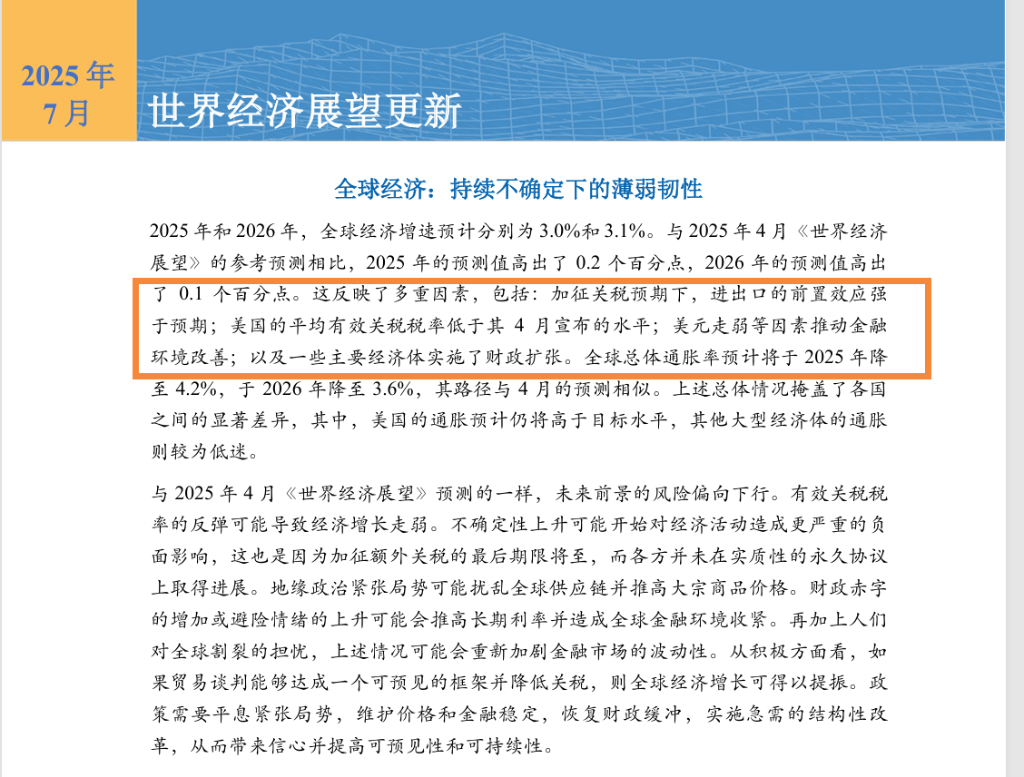 弱美元提振全球經濟！IMF上調全球經濟增長預期至3.1% - 圖片1