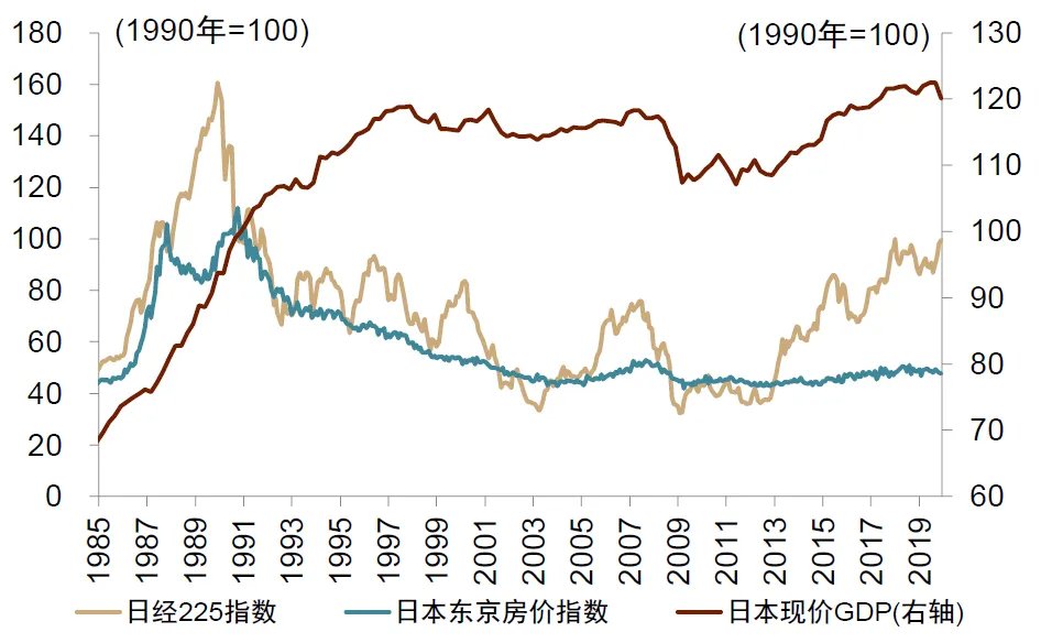 中金：宏觀眼中的“水牛” - 圖片10