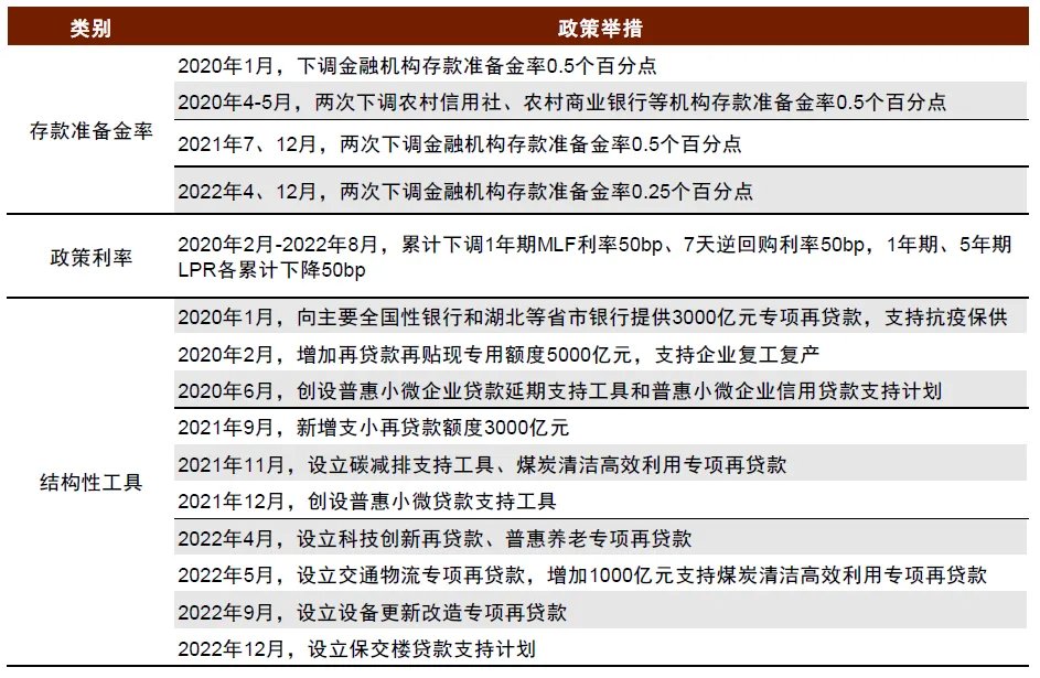 中金：宏觀眼中的“水牛” - 圖片27