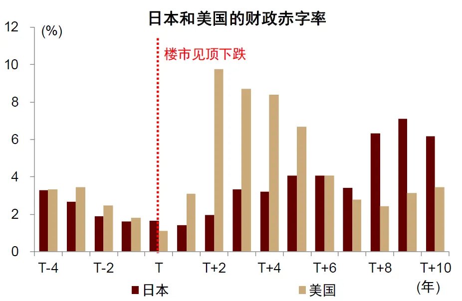 中金：宏觀眼中的“水牛” - 圖片15