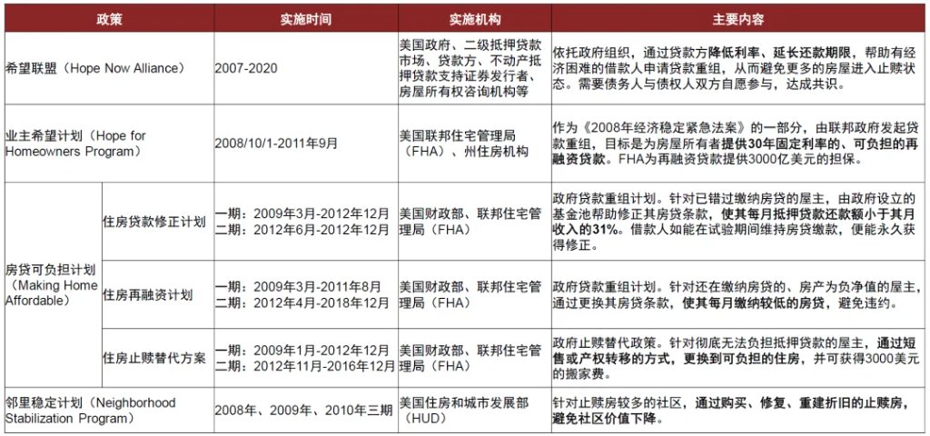 中金：宏觀眼中的“水牛” - 圖片8