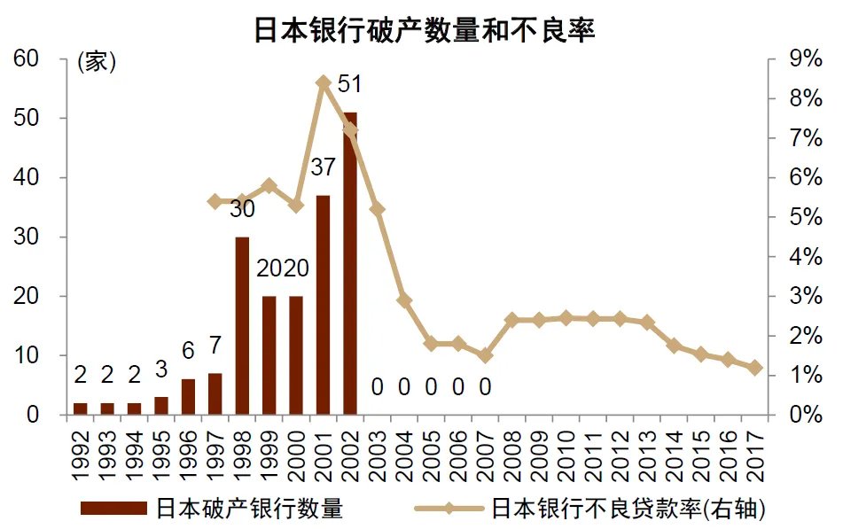 中金：宏觀眼中的“水牛” - 圖片17