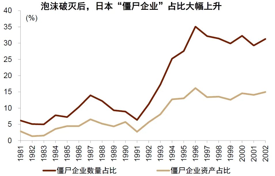 中金：宏觀眼中的“水牛” - 圖片16