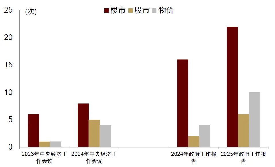 中金：宏觀眼中的“水牛” - 圖片23