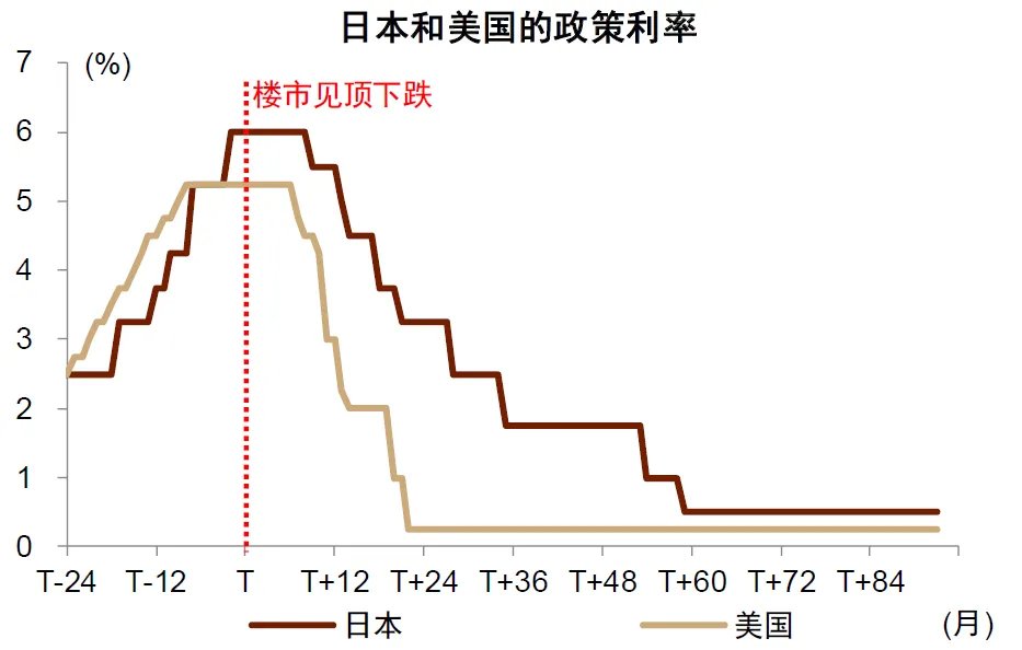 中金：宏觀眼中的“水牛” - 圖片14