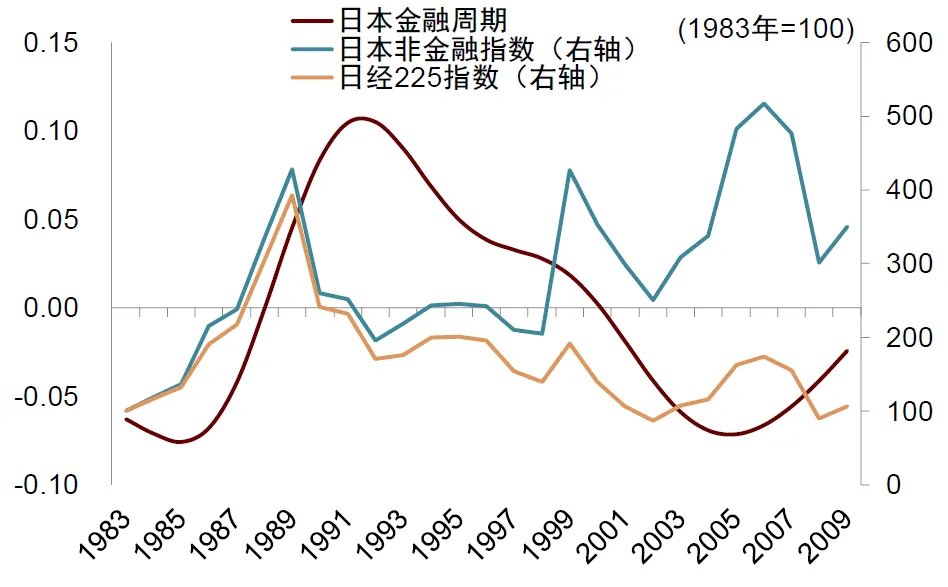 中金：宏觀眼中的“水牛” - 圖片11