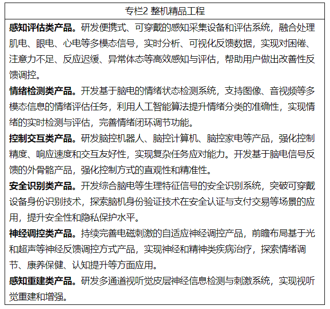 工信部等七部门印发《关于推动脑机接口产业创新发展的实施意见》 - 图片2