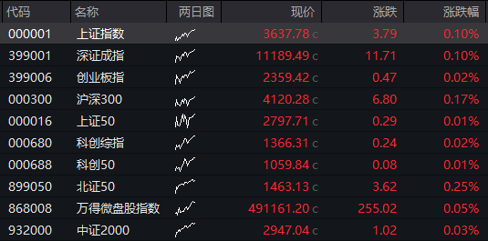 港股泡泡玛特创历史新高，苹果概念股走高 - 图片3