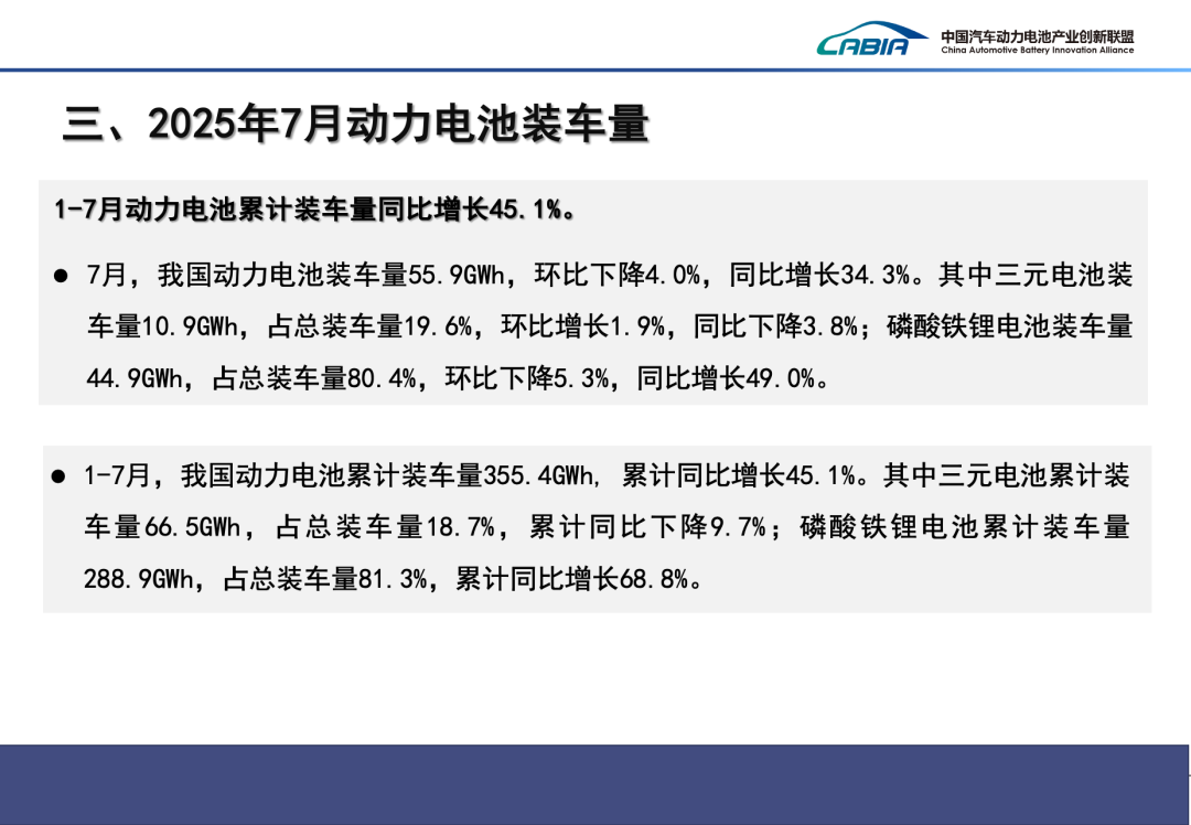 中國汽車動力電池產業創新聯盟：7月我國動力和其他電池合計產量爲133.8GWh 同比增長44.3% - 圖片17