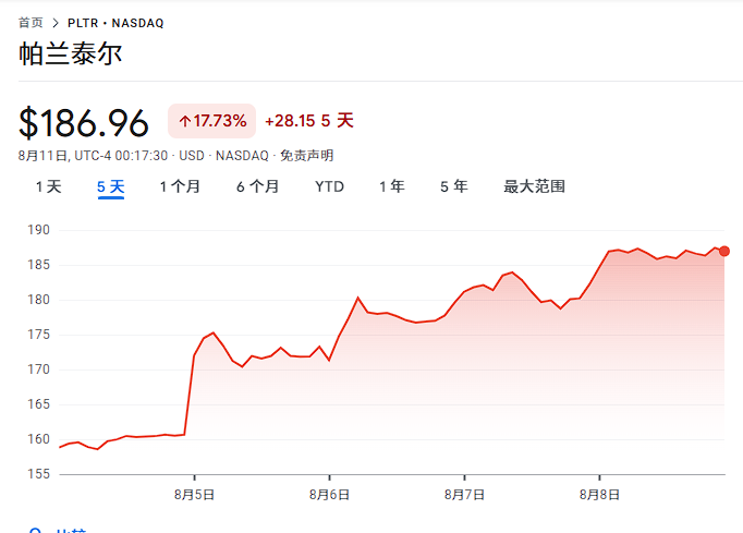 高盛对冲基金主管的“下半年美股框架”：做多，同时对冲，继续聚焦科技股 - 图片3