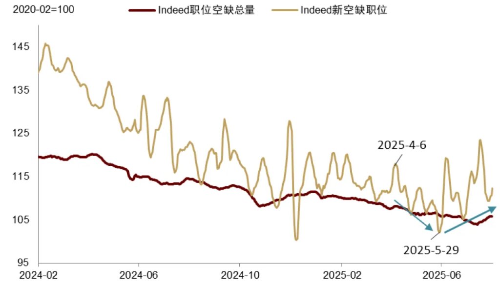 中金：渐入财政主导，布局全球水牛 - 图片4