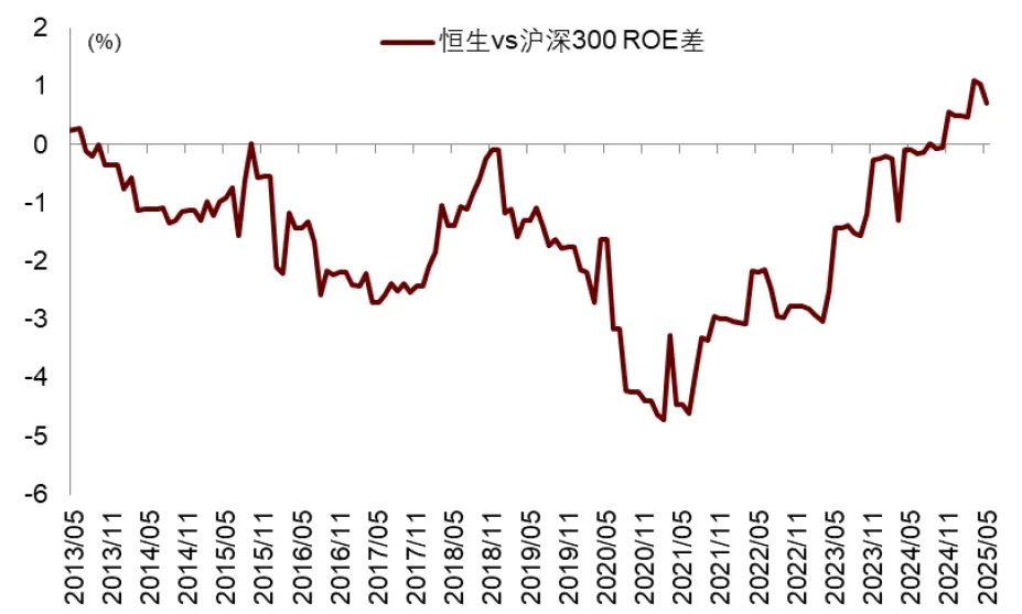 中金：渐入财政主导，布局全球水牛 - 图片16