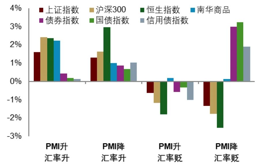 中金：渐入财政主导，布局全球水牛 - 图片14