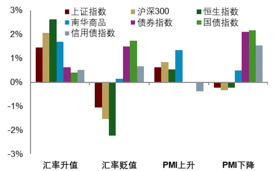 中金：渐入财政主导，布局全球水牛 - 图片13