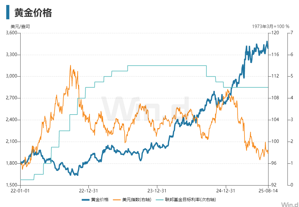 金价又要涨? 老铺黄金(06181)年内第二次提价 - 图片2