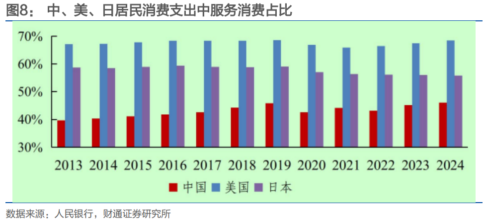 财通证券：再提“防空转”意味着什么？ - 图片10