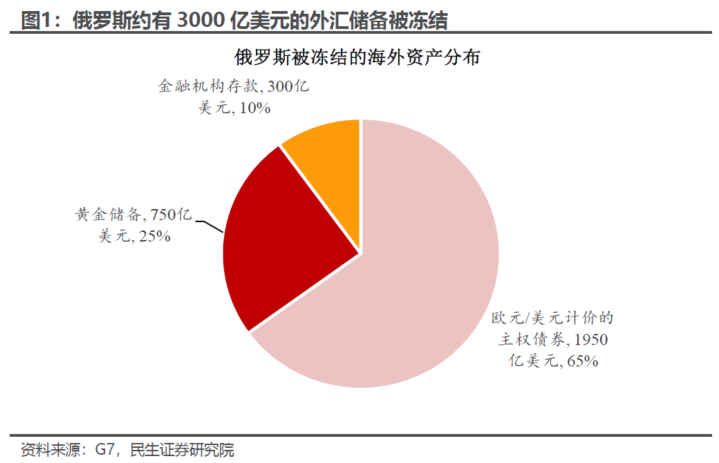 “破冰”幾何？美俄會晤的可能影響 - 圖片1