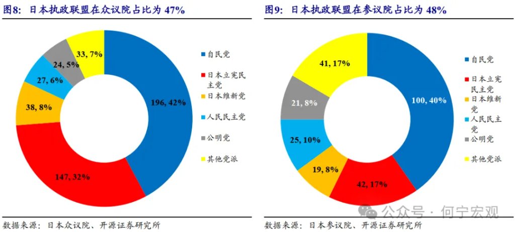 对等关税2.0后，行业关税或将成关键新变量 - 图片7