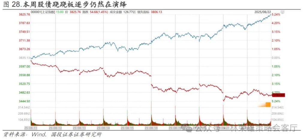 牛且“慢” - 图片41