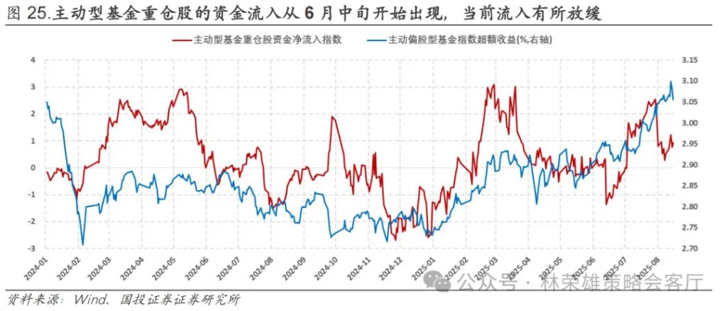 牛且“慢” - 图片38