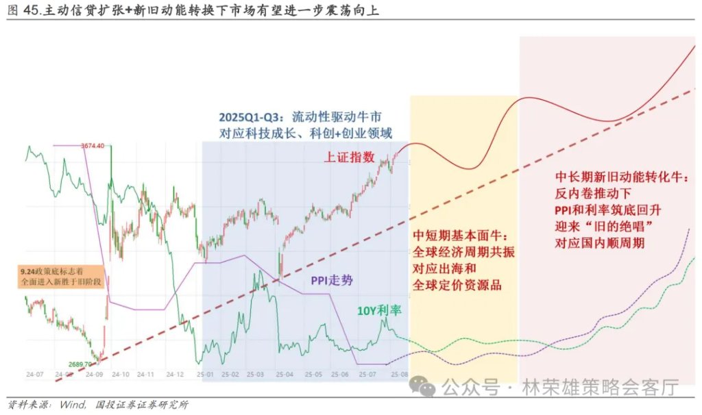 牛且“慢” - 图片58