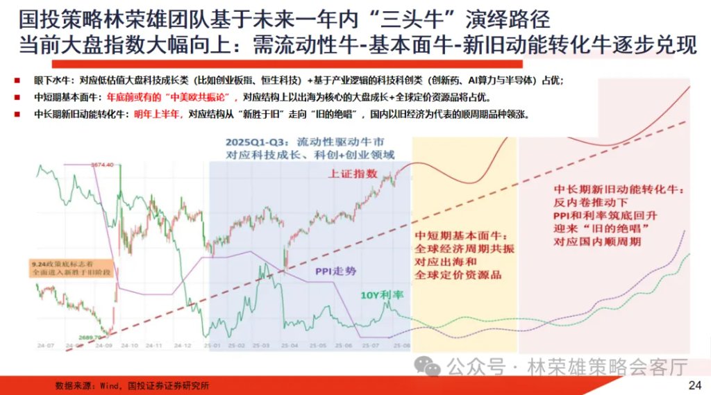 牛且“慢” - 图片13