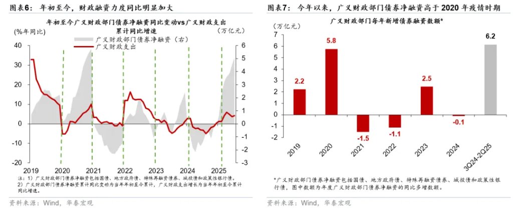 人民币 - 蓄势已久的升值 - 图片5