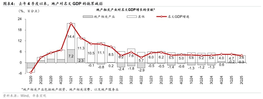 人民币 - 蓄势已久的升值 - 图片3