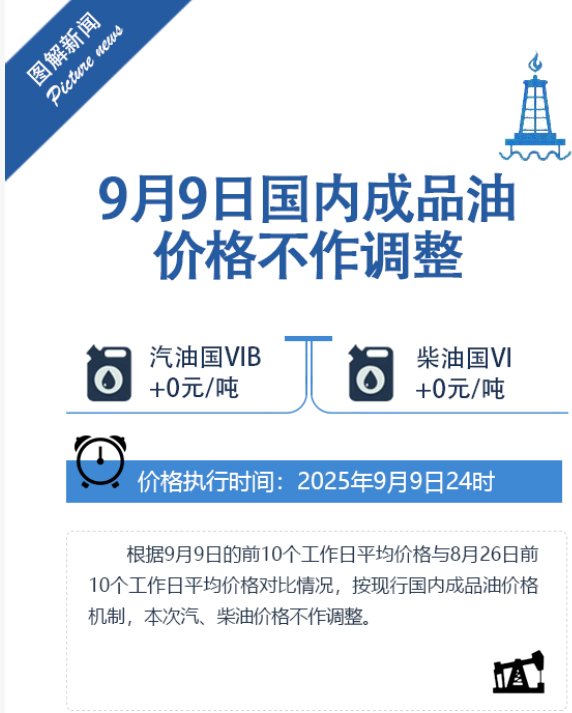 國家發改委：本次汽、柴油價格不作調整 - 圖片1