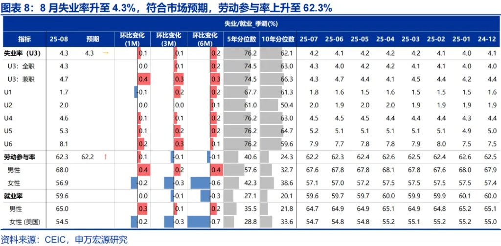 這一輪金價新高，是歐美買出來的 - 圖片8