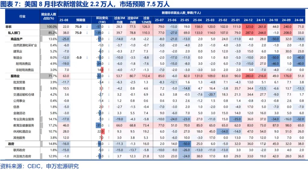 這一輪金價新高，是歐美買出來的 - 圖片7