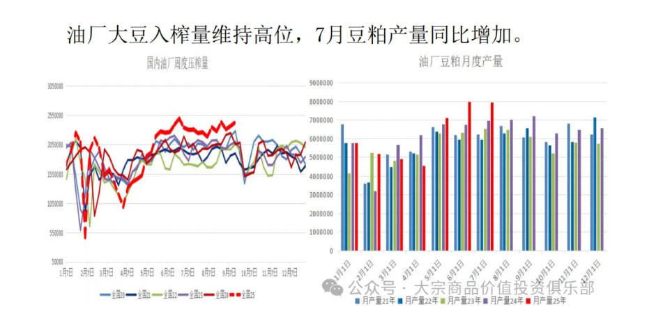 阿根廷 “零稅賣糧” ，一場爲賺外匯的豪賭，把全球大豆市場都攪動了 - 圖片1