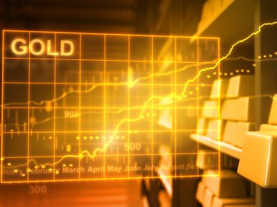 “數字金”與“實物金”攜手狂飆? 德銀重磅預言：比特币與黄金2030年共存於央行儲備