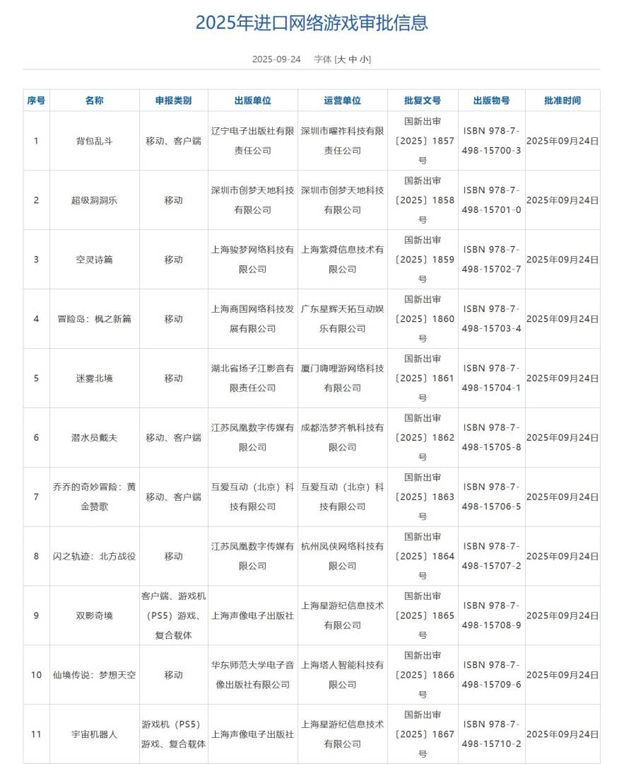 9月共11款进口游戏获批！包括《宇宙机器人》、《潜水员戴夫》等 - 图片1