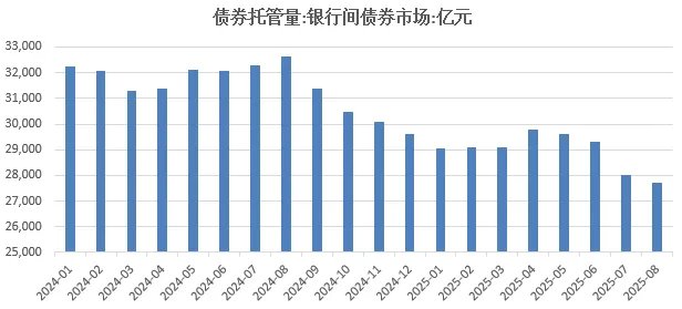 人民币可能出现的“结汇潮” - 图片3