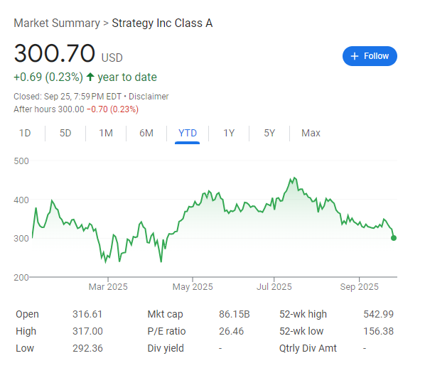 Peter Schiff：我一直認爲刺破比特幣泡沫的會是黃金，沒想到是白銀，“數字幣財庫公司”面臨殘酷熊市 - 圖片4
