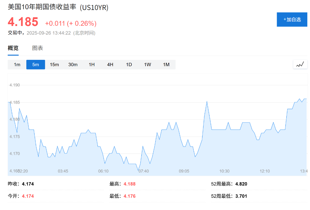 特朗普新關稅威脅，亞洲股市集體下挫，韓國首爾綜指大跌3%，金銀回調 - 圖片2