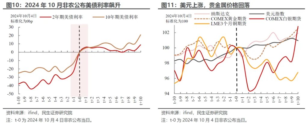 成也非农，败也非农？ - 图片8