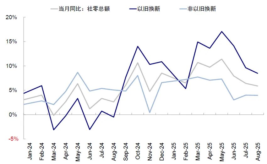 中金：中美信用周期或再迎拐点 - 图片27